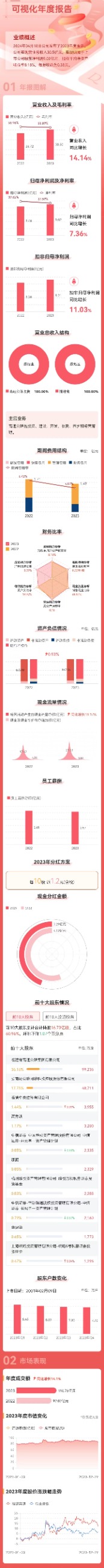 火必网|www.theglitzycrown.com|股票代码：600033